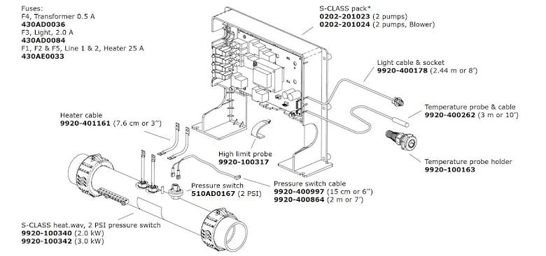 Gecko spapack SC-MP-P112-P212-NE-LS-H2.0-JJM-CE-GE1