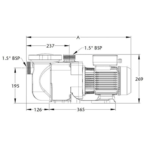 Pump SuperFlo 0,37 – 1,5 kW 1-fas