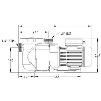 Pump SuperFlo 0,37 – 1,5 kW 1-fas