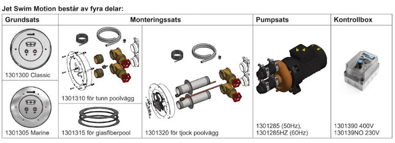 Jet Swim Motion Marine från Pahlen - Komplett kit